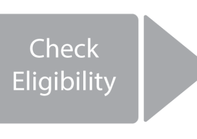 Check Eligibility button